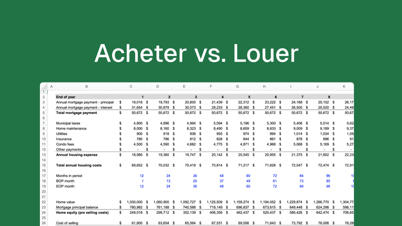 Calculateur Acheter vs. Louer