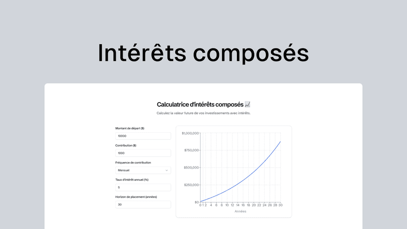 Intérêts composés